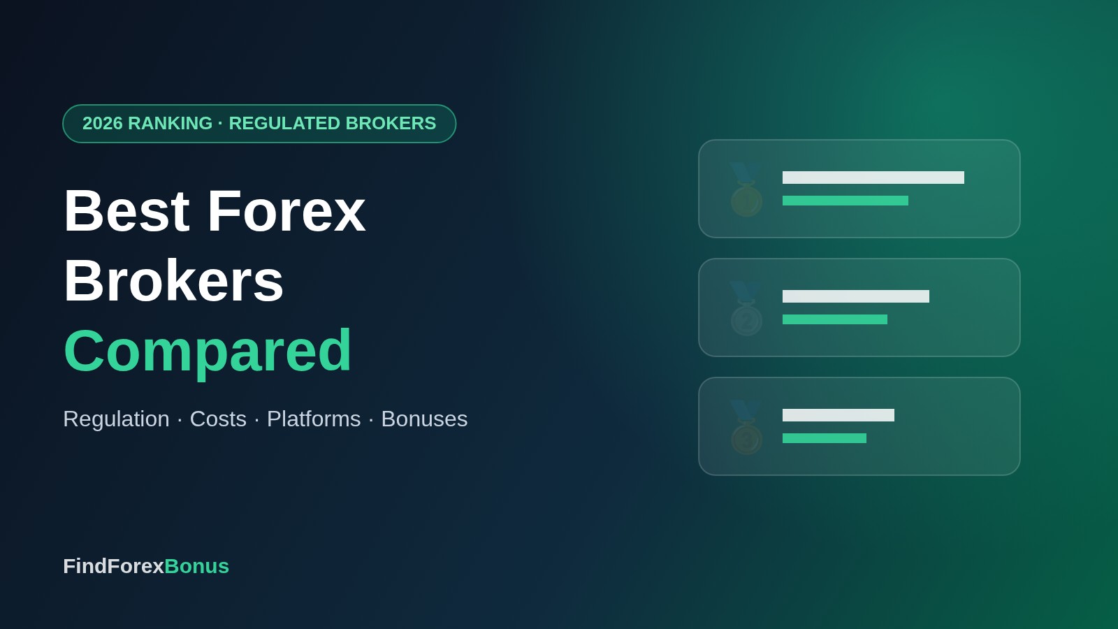 Best Forex Brokers 2026: 9 Brokers Compared (Costs, Platforms & Bonuses)