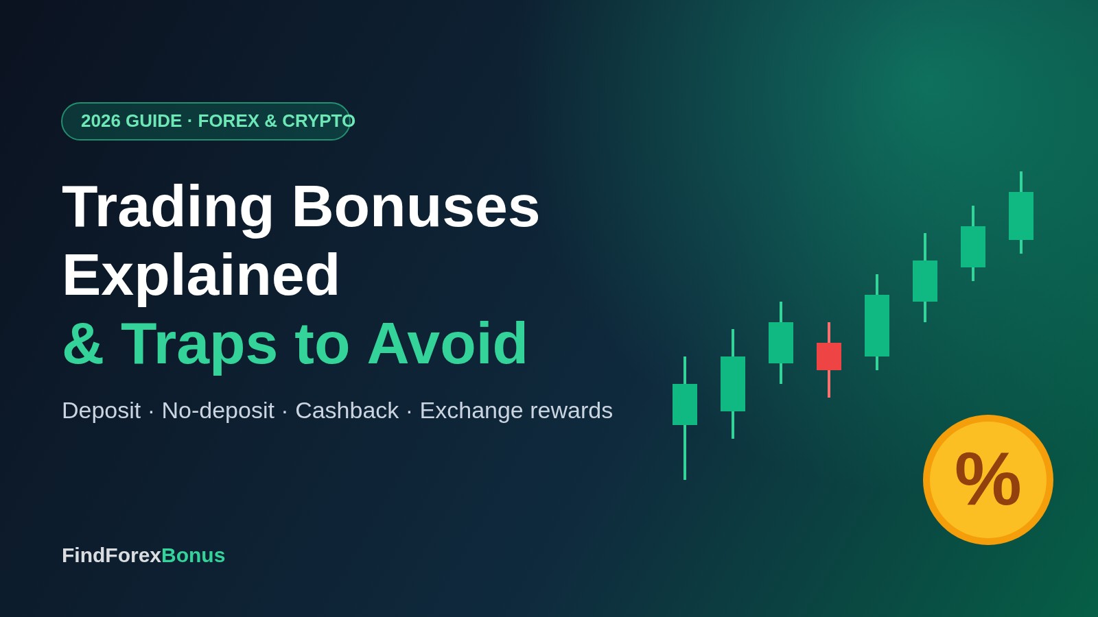 Forex & Crypto Bonuses Explained: How They Work and the Traps to Avoid (2026 Guide)